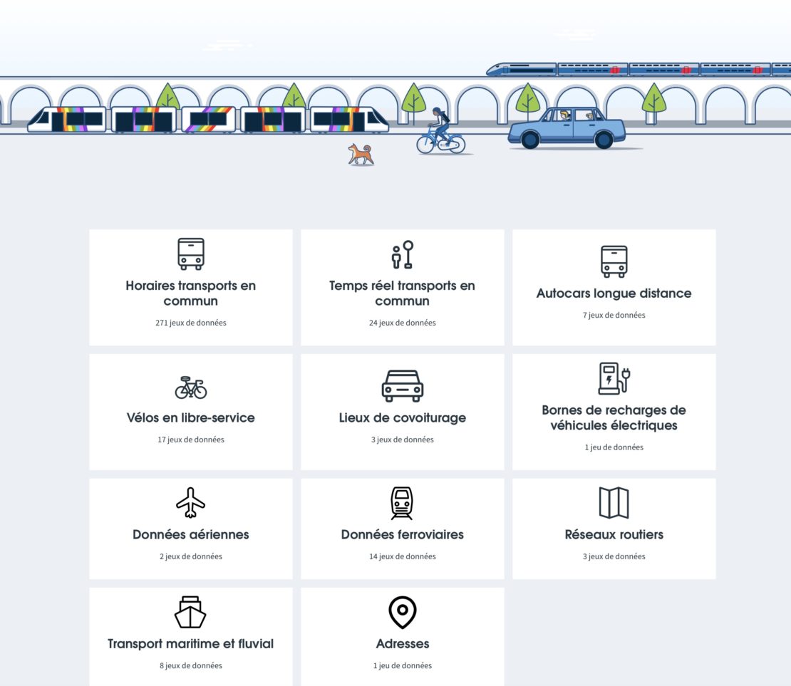 L'offre de mobilité française sur un portail unique : en progrès, mais peut mieux faire…
