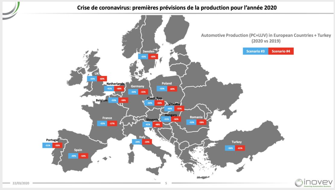 Coronavirus : impact sur l'industrie automobile européenne en 2020