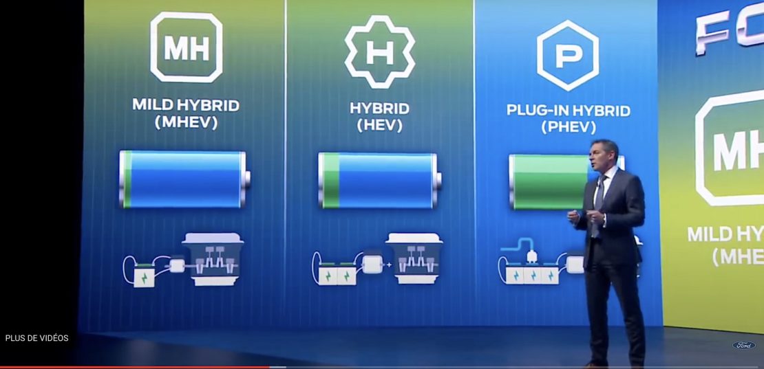 Quand Ford fait ses gammes dans l'électrique !