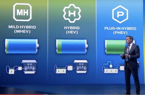 Quand Ford fait ses gammes dans l’électrique !