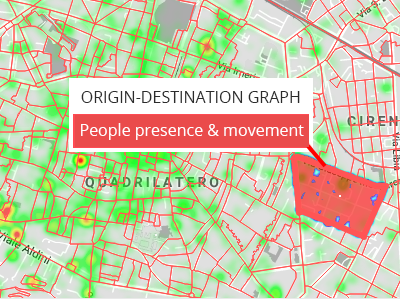 Les flux de circulation auscultés et analysés, au jour le jour, en Italie !