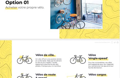 Un guide pratique de l’apprenti cycliste urbain…