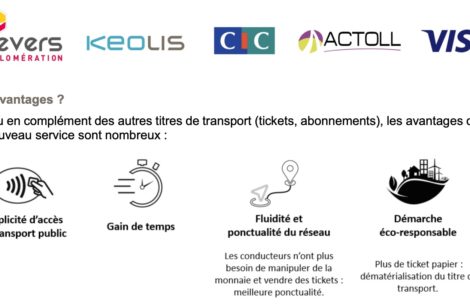 Transports en commun : Nevers adopte le e-ticket !