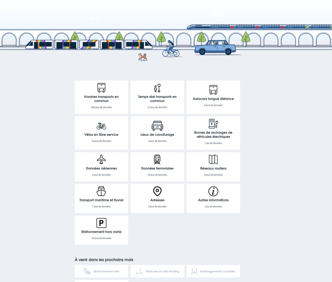 Mise à disposition des données numériques pour les déplacements : les règles de la mobilité !