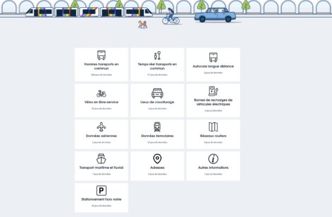 Mise à disposition des données numériques pour les déplacements : les règles de la mobilité !