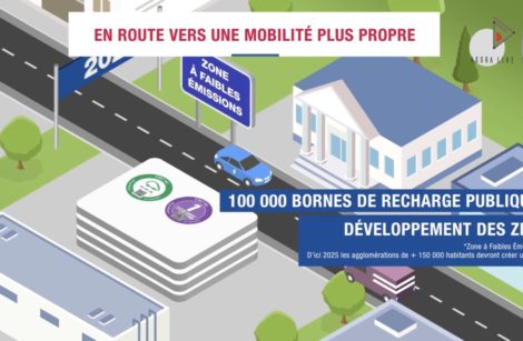 Agora Live Mobilité – Épisode III : Stations multi-énergies, la France à la Traîne, ou non?