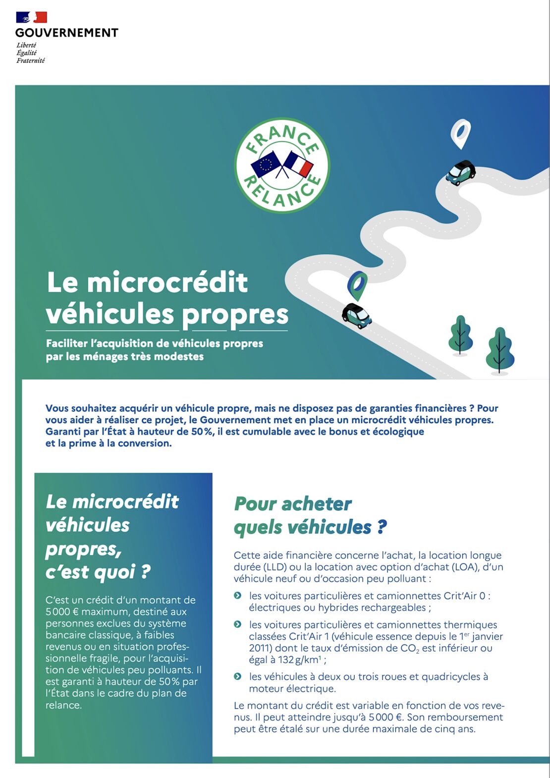Micro-crédit “voitures propres” limité à 5 000 euros…