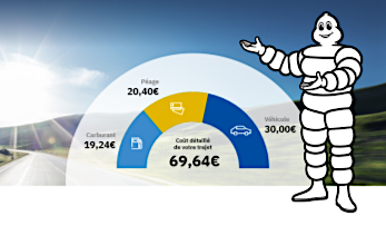 Itinéraires ViaMichelin : les coûts d'usure bientôt intégrés !