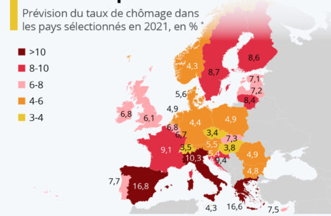 Chômage : pays d’Europe les plus touchés en 2021 !