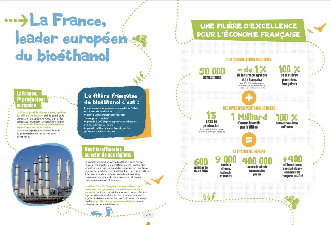 Superéthanol-E85 : 1000 boîtiers à 1 € dans la Région Grand-Est !