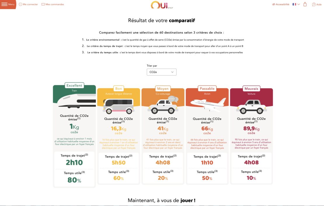 Un nouveau comparateur de mobilité par OUI.sncf !