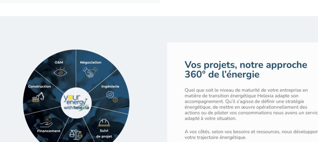 Helexia : l'équivalent de la consommation d'une ville de         250 000 habitants économisé chaque année !