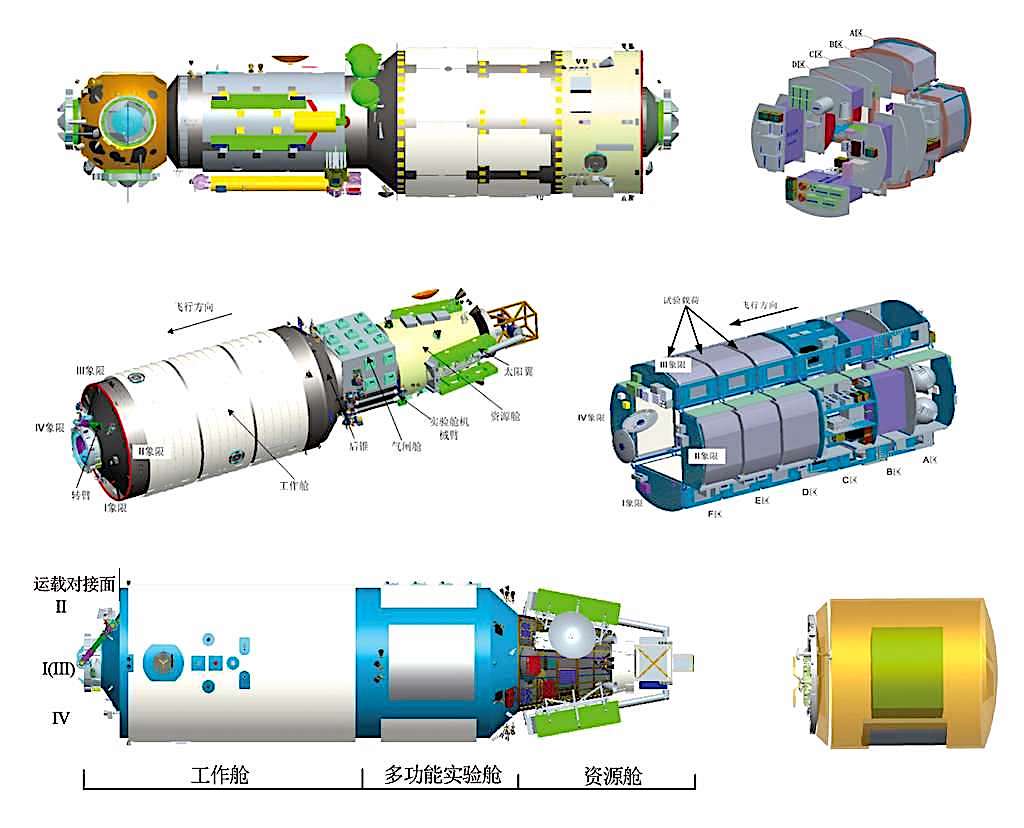 La Chine et l'espace… cela fuse, mais sans nous !