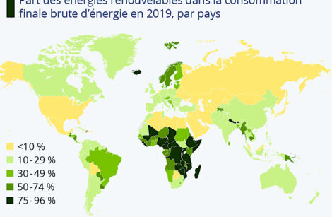 Les énergies renouvelables dominent en Afrique !