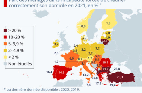 Quand la précarité énergétique européenne… jette un froid supplémentaire !