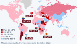 Inflation : pays les plus touchés à fin 2022 !