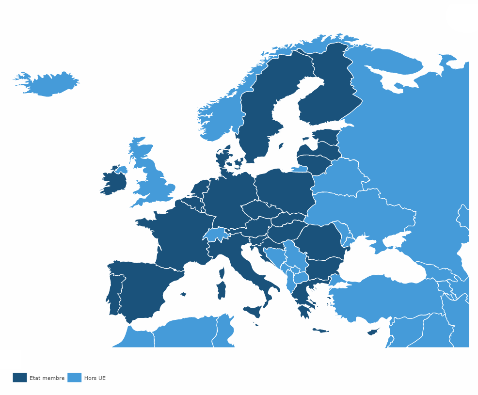 Quand l'Europe emprunte pour prêter à son tour : des chiffres mais des priorités !