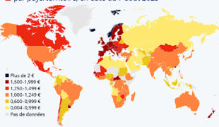 Quel est le prix de l’essence dans le monde !