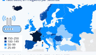 Europe : où Internet court-il le plus vite ?
