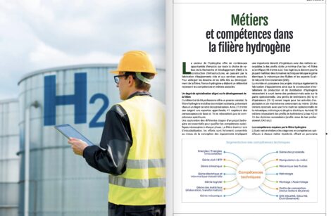 Quand la filière hydrogène lance son guide emploi-formation !