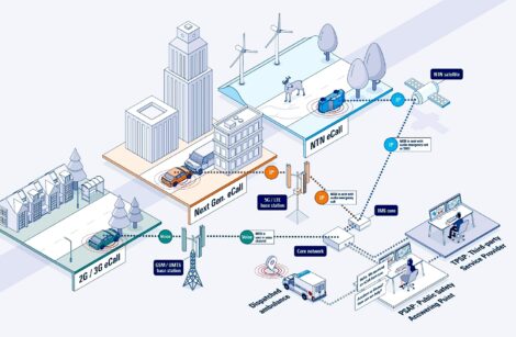ANews-Mobility – JT N° 59 : multimodal et multi-secteurs !