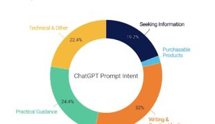 ChatGPT : 80 % du trafic mondial de l’IA, mais Google resterait tout de même incontournable !