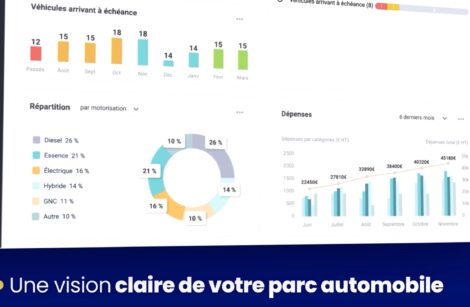 GAC, des résultats et un développement continus&nbsp;!