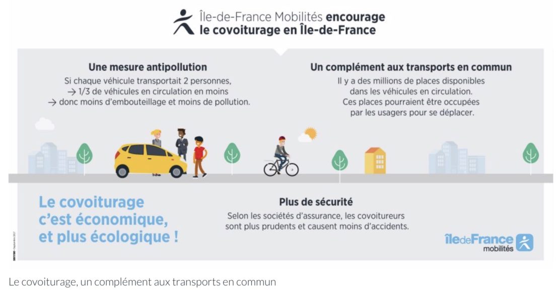 Nouvelles mesures d'IDF Mobilités en faveur du covoiturage…