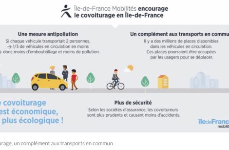 Nouvelles mesures d’IDF Mobilités en faveur du covoiturage…