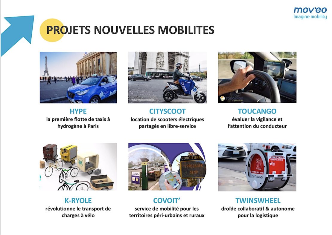 Sept Challenges pour la Mobility-Valley de Mov'éo !