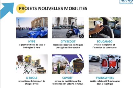 Sept Challenges pour la Mobility-Valley de Mov’éo !