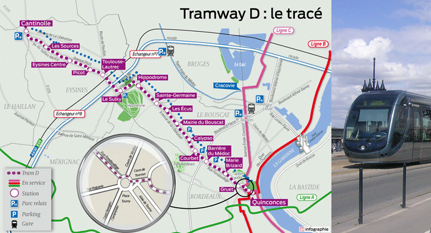 Bordeaux, ligne D en essai en août 2019